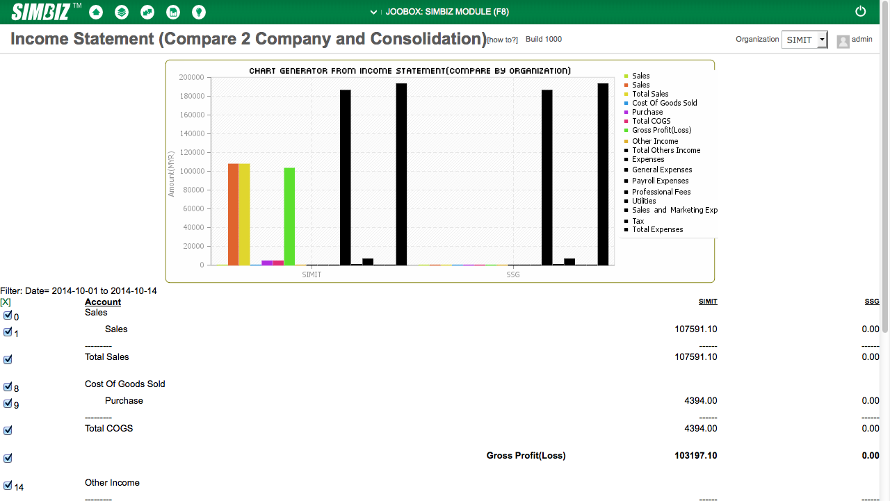 accounting software malaysia