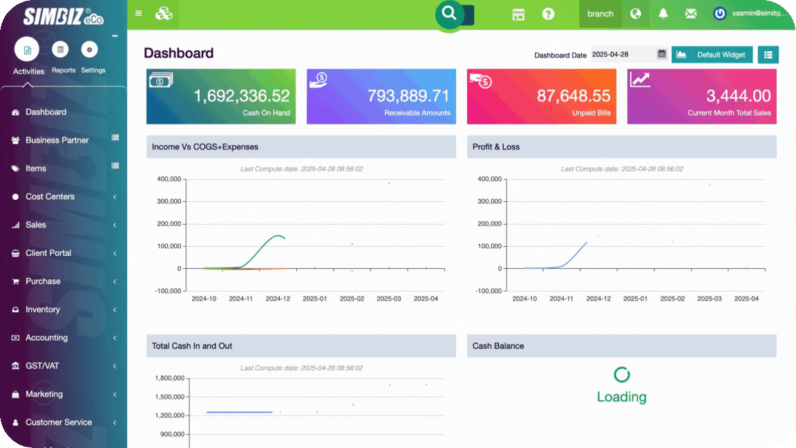 SimBiz Dashboard Preview