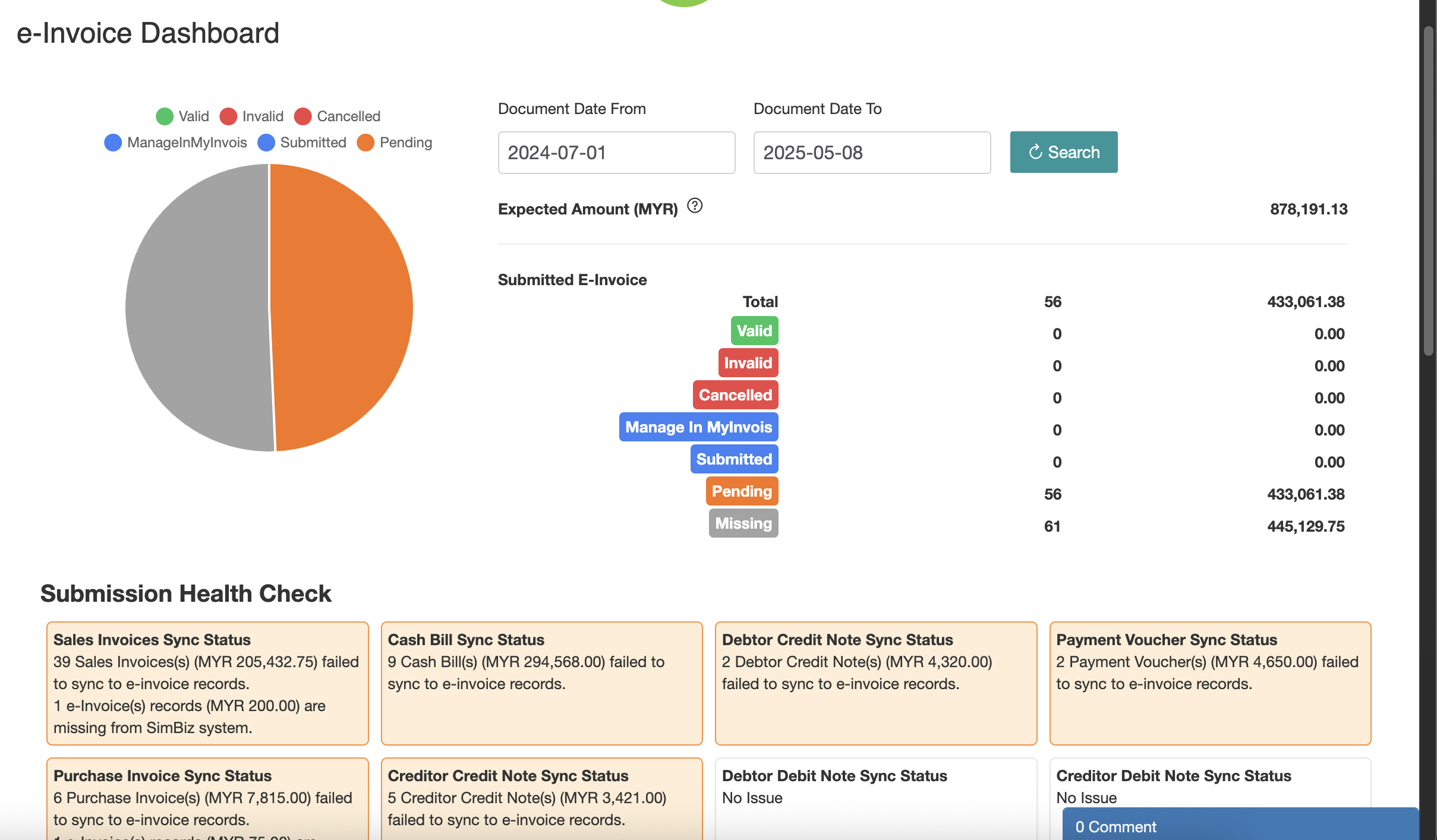 E-Invoicing