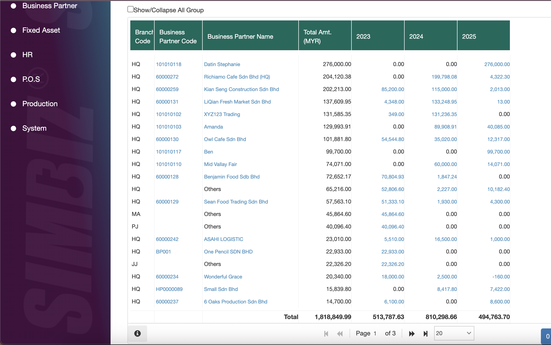 High Volume Transactions