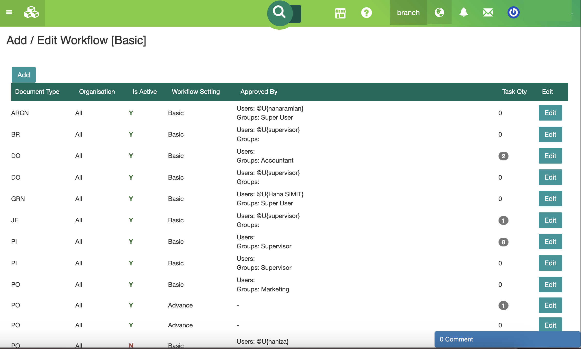Workflows